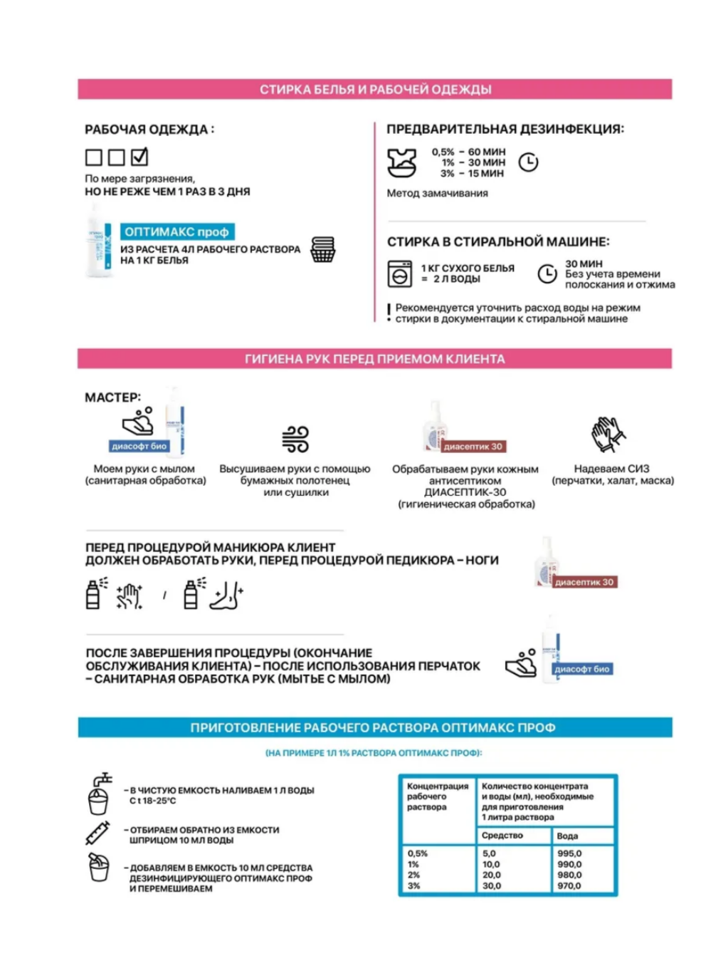 инструкция-1